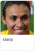 marta