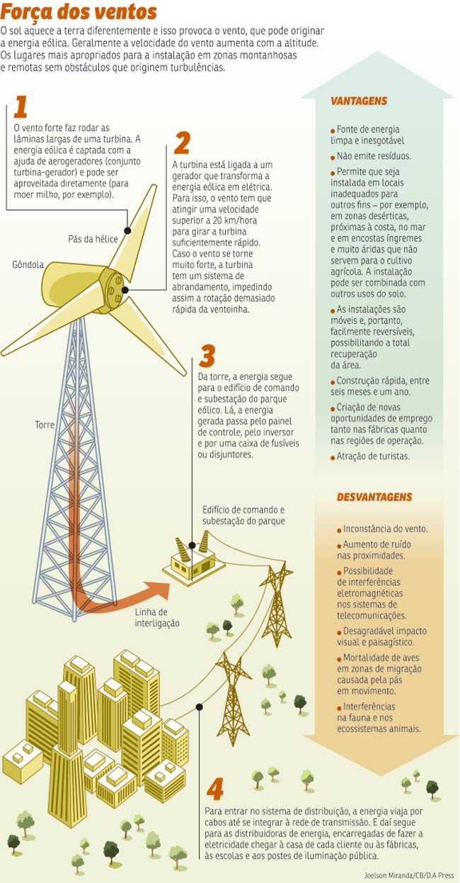 Atividade para ajudar na Alfabetização: Torre de Palavras